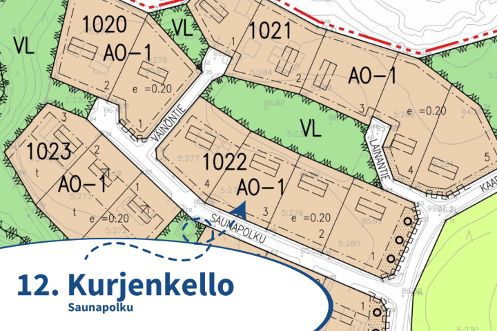 12. Kurjenkello